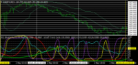 Chart EURJPY, M15, 2024.05.02 21:55 UTC, Titan FX Limited, MetaTrader 4, Real