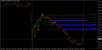 Chart EURJPY, M5, 2024.05.02 20:46 UTC, Raw Trading Ltd, MetaTrader 4, Demo