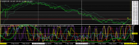 Chart EURJPY, M5, 2024.05.02 21:56 UTC, Titan FX Limited, MetaTrader 4, Real