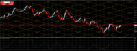 Chart EURO-BUND, H1, 2024.05.02 20:34 UTC, Ava Trade EU Ltd., MetaTrader 4, Real