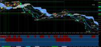Chart GBPJPY_MT, M1, 2024.05.02 20:28 UTC, JFX Corporation, MetaTrader 4, Real