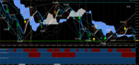 Chart GBPJPY_MT, M1, 2024.05.02 20:30 UTC, JFX Corporation, MetaTrader 4, Real