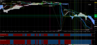 Chart GBPJPY_MT, M15, 2024.05.02 20:32 UTC, JFX Corporation, MetaTrader 4, Real