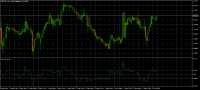 Chart GBPUSD, H1, 2024.05.02 22:16 UTC, MetaQuotes Software Corp., MetaTrader 5, Demo