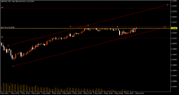 Chart GBPUSD, M5, 2024.05.02 22:09 UTC, Raw Trading Ltd, MetaTrader 5, Demo