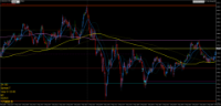 Chart GDAXI, M1, 2024.05.02 22:10 UTC, Tradeslide Trading Tech Limited, MetaTrader 4, Demo