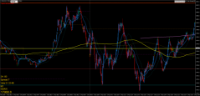Chart GDAXI, M1, 2024.05.02 22:05 UTC, Tradeslide Trading Tech Limited, MetaTrader 4, Demo