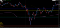 Chart NDX, M1, 2024.05.02 22:08 UTC, Tradeslide Trading Tech Limited, MetaTrader 4, Demo