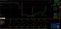 Chart NDX100, H1, 2024.05.02 23:35 UTC, GO Markets Pty Ltd (Mauritius), MetaTrader 4, Real
