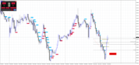Chart NZDUSD, M15, 2024.05.02 22:56 UTC, Raw Trading Ltd, MetaTrader 4, Real