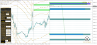 Chart US30+, M15, 2024.05.02 21:56 UTC, STARTRADER International PTY Limited, MetaTrader 4, Real