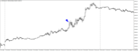 Chart US30CASH, M5, 2024.05.02 20:25 UTC, WM Markets Ltd, MetaTrader 4, Real