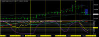 Chart USDJPY, D1, 2024.05.02 22:07 UTC, Titan FX Limited, MetaTrader 4, Real