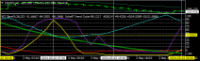 Chart USDJPY, H1, 2024.05.02 22:12 UTC, Titan FX Limited, MetaTrader 4, Real