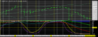 Chart USDJPY, H4, 2024.05.02 22:07 UTC, Titan FX Limited, MetaTrader 4, Real