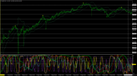Chart USDJPY, M1, 2024.05.02 20:18 UTC, Titan FX Limited, MetaTrader 4, Real