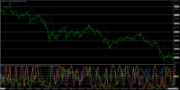 Chart USDJPY, M1, 2024.05.02 20:19 UTC, Titan FX Limited, MetaTrader 4, Real
