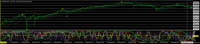 Chart USDJPY, M1, 2024.05.02 20:18 UTC, Titan FX Limited, MetaTrader 4, Real