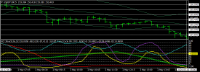 Chart USDJPY, M15, 2024.05.02 20:21 UTC, Titan FX Limited, MetaTrader 4, Real