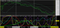 Chart USDJPY, M15, 2024.05.02 22:08 UTC, Titan FX Limited, MetaTrader 4, Real