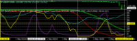 Chart USDJPY, M30, 2024.05.02 22:10 UTC, Titan FX Limited, MetaTrader 4, Real