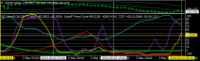Chart USDJPY, M30, 2024.05.02 22:12 UTC, Titan FX Limited, MetaTrader 4, Real