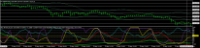 Chart USDJPY, M5, 2024.05.02 20:20 UTC, Titan FX Limited, MetaTrader 4, Real
