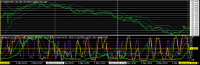 Chart USDJPY, M5, 2024.05.02 22:09 UTC, Titan FX Limited, MetaTrader 4, Real