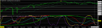 Chart USDJPY, M5, 2024.05.02 20:17 UTC, Titan FX Limited, MetaTrader 4, Real