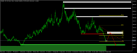 Chart Volatility 100 (1s) Index, D1, 2024.05.02 21:46 UTC, Deriv (SVG) LLC, MetaTrader 5, Real