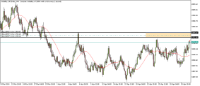 Chart Volatility 100 Index, H4, 2024.05.02 20:07 UTC, Deriv.com Limited, MetaTrader 5, Demo