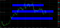 Chart XAUUSD, H4, 2024.05.02 19:52 UTC, Raw Trading Ltd, MetaTrader 5, Real