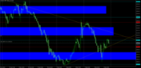 Chart XAUUSD, M30, 2024.05.02 19:53 UTC, Raw Trading Ltd, MetaTrader 5, Real
