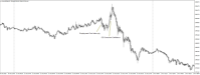 Chart XAUUSD@, M5, 2024.05.02 20:33 UTC, WM Markets Ltd, MetaTrader 4, Real