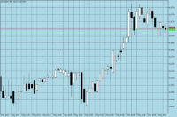 Chart EURUSDw, M5, 2024.05.03 02:44 UTC, FBS Markets Inc., MetaTrader 5, Demo