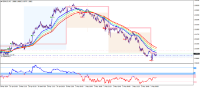 Chart GBPAUD, M5, 2024.05.03 00:06 UTC, TradingPro International Limited, MetaTrader 4, Real