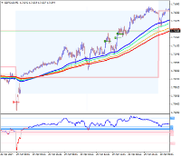 Chart GBPCAD, M5, 2024.05.03 00:34 UTC, TradingPro International Limited, MetaTrader 4, Real