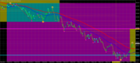 Chart GOLD.&#163;, M1, 2024.05.03 04:00 UTC, CMC Markets Plc, MetaTrader 4, Demo