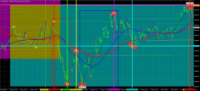 Chart GOLD.&#163;, M1, 2024.05.03 04:00 UTC, CMC Markets Plc, MetaTrader 4, Demo