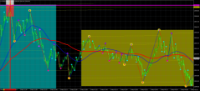 Chart GOLD.&#163;, M1, 2024.05.03 04:01 UTC, CMC Markets Plc, MetaTrader 4, Demo