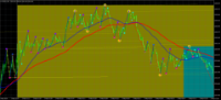 Chart GOLD.&#163;, M1, 2024.05.03 03:59 UTC, CMC Markets Plc, MetaTrader 4, Demo