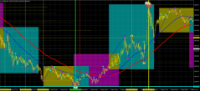 Chart GOLD.&#163;, M5, 2024.05.03 04:04 UTC, CMC Markets Plc, MetaTrader 4, Demo
