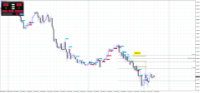 Chart NZDUSD, M15, 2024.05.03 01:16 UTC, Raw Trading Ltd, MetaTrader 4, Real