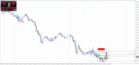 Chart NZDUSD, M15, 2024.05.03 02:09 UTC, Raw Trading Ltd, MetaTrader 4, Real