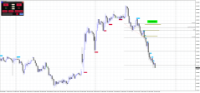 Chart NZDUSD, M15, 2024.05.03 02:28 UTC, Raw Trading Ltd, MetaTrader 4, Real