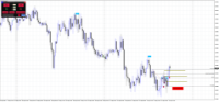Chart NZDUSD, M15, 2024.05.03 00:49 UTC, Raw Trading Ltd, MetaTrader 4, Real