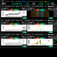 Chart S50M24, D1, 2024.05.03 04:50 UTC, Top Trader Co., Ltd., MetaTrader 5, Real