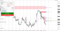 Chart USDCADb, H1, 2024.05.03 03:58 UTC, HF Markets (SV) Ltd., MetaTrader 4, Real
