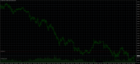 Chart USDJPY, M5, 2024.05.03 02:34 UTC, Ava Trade Ltd., MetaTrader 4, Real
