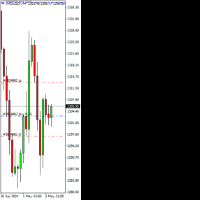 Chart XAUUSD-, H4, 2024.05.03 04:45 UTC, Trinota Markets Ltd, MetaTrader 4, Real